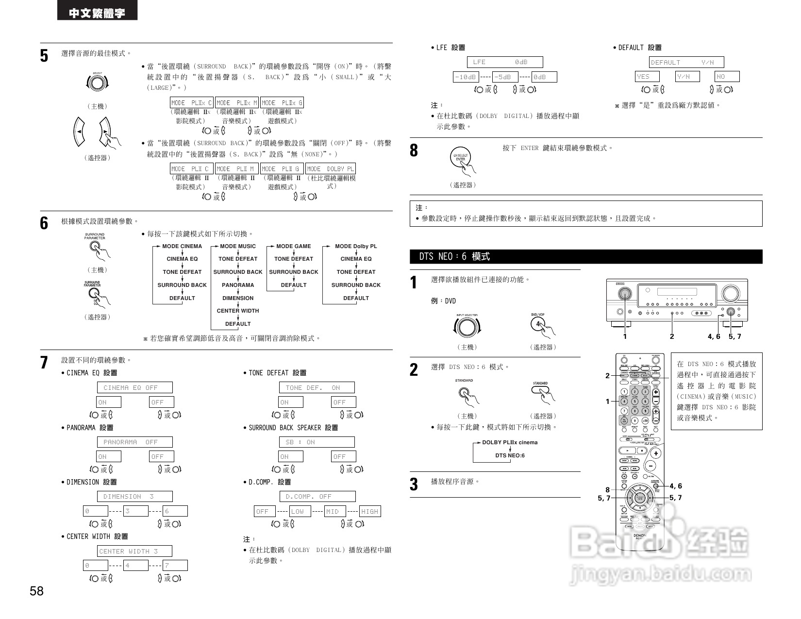 BENON AVR-1705功放操作说明书:[3]