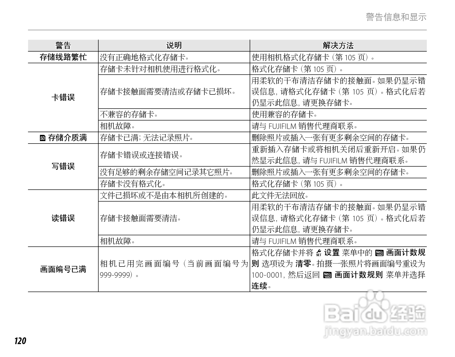 富士FinePix SL260数码相机使用说明书:[14]