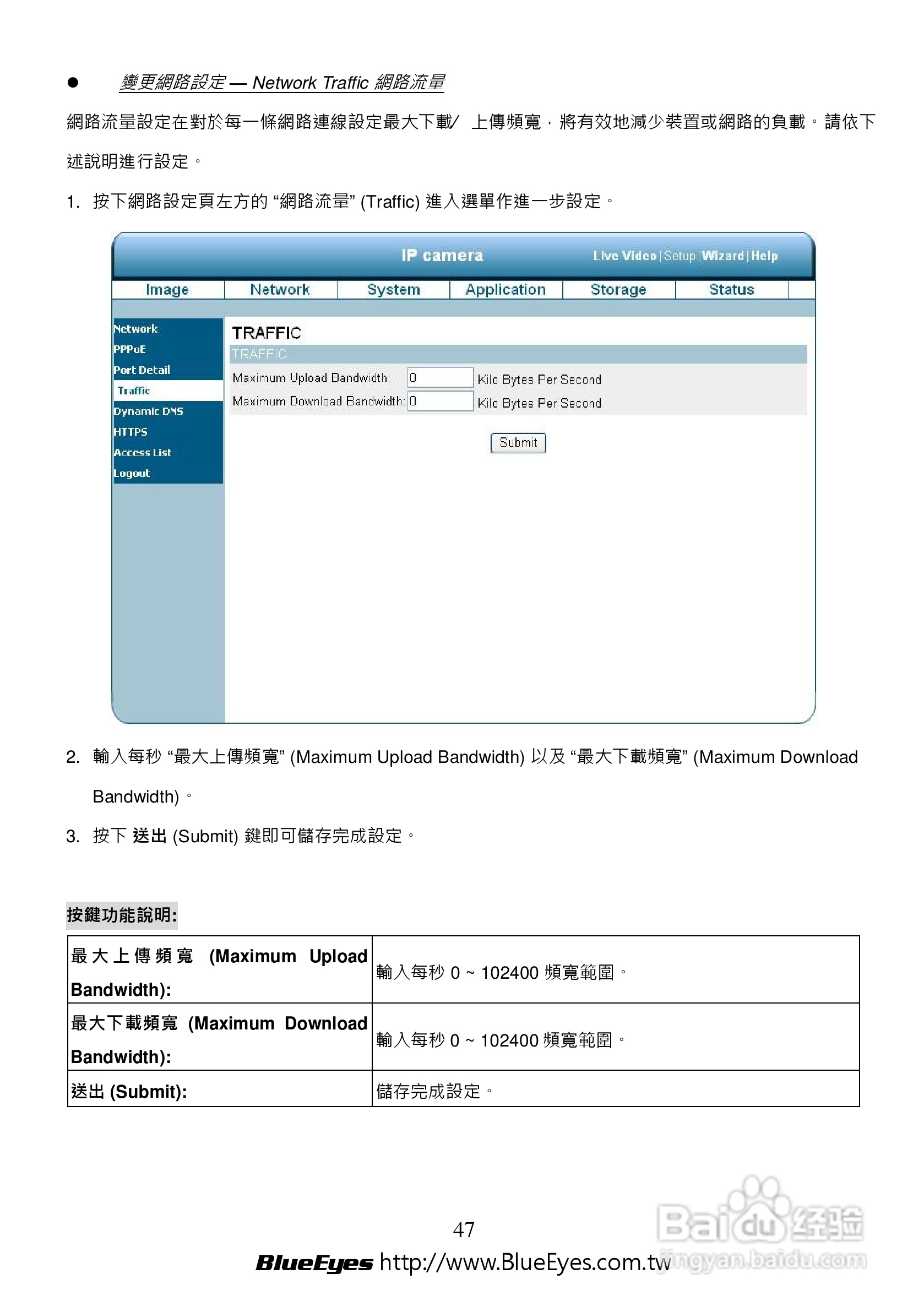 BE-1214M H.264 百万网路摄影机中文操作手册:[5]