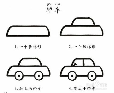 千载难逢的少儿智力开发简笔画教程