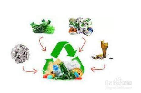 生活垃圾处理方法