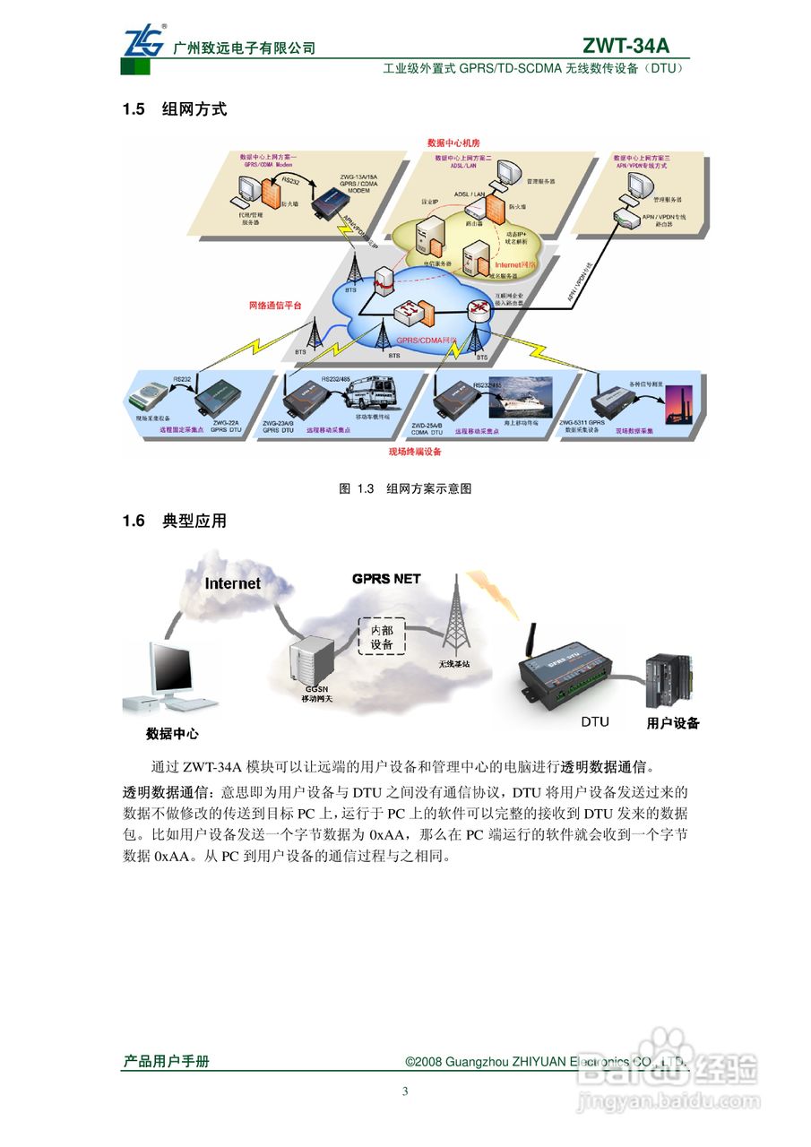 ZWT-34A工业级外置式GPRS/TD-SCDMA无线数传设备产品用:[1]