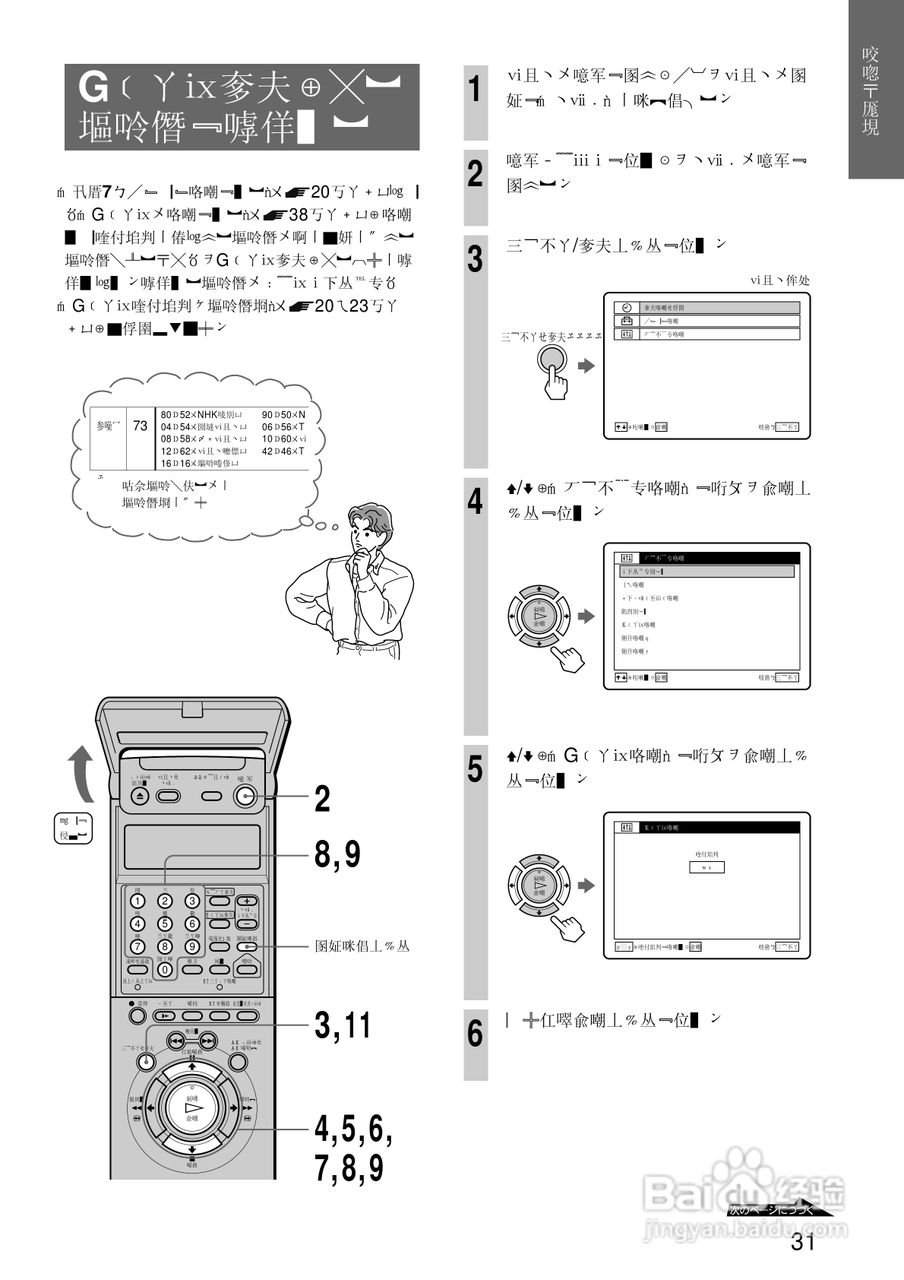 SONY SLV-R550录像机说明书:[4]