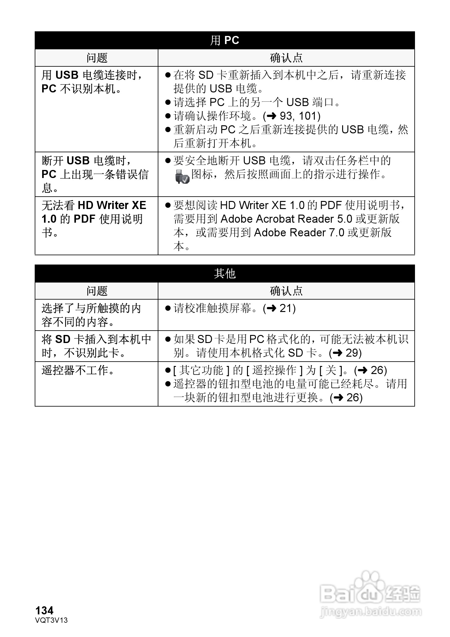 松下HDC-Z10000GK数码摄像机使用说明书:[14]