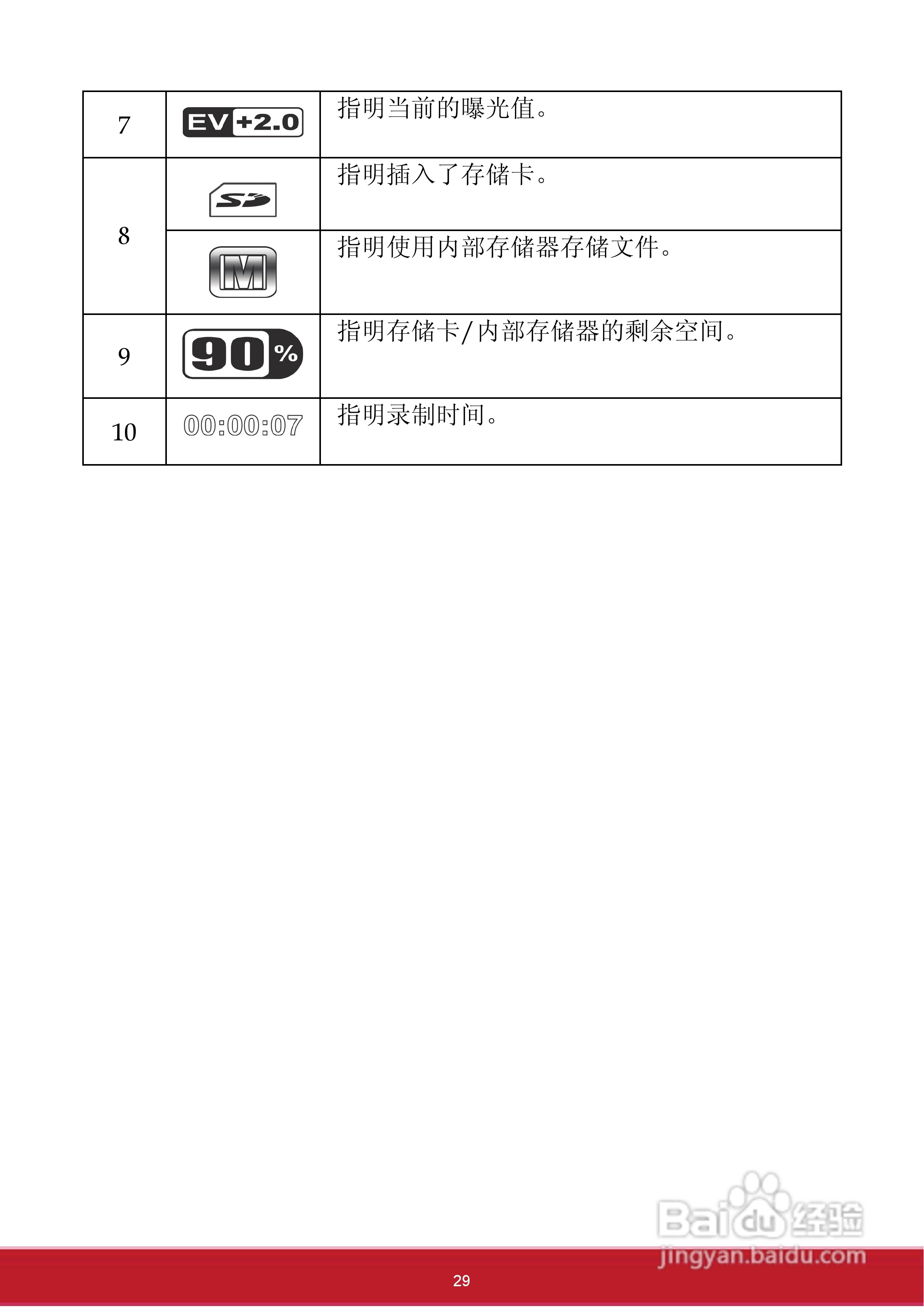 优派VC3D2 3D数码视频相机使用说明书:[4]