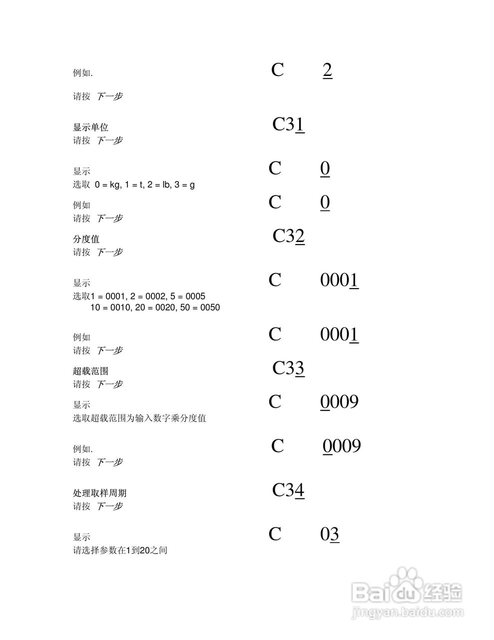 赛多利斯重量类测量器PR1602型说明书