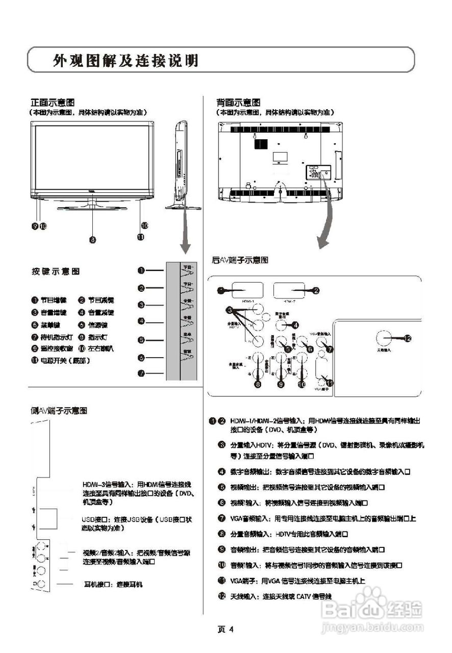 TCL王牌L40E9N液晶彩电使用说明书