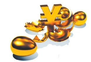 Ｋ线线势型态分析详细讲解