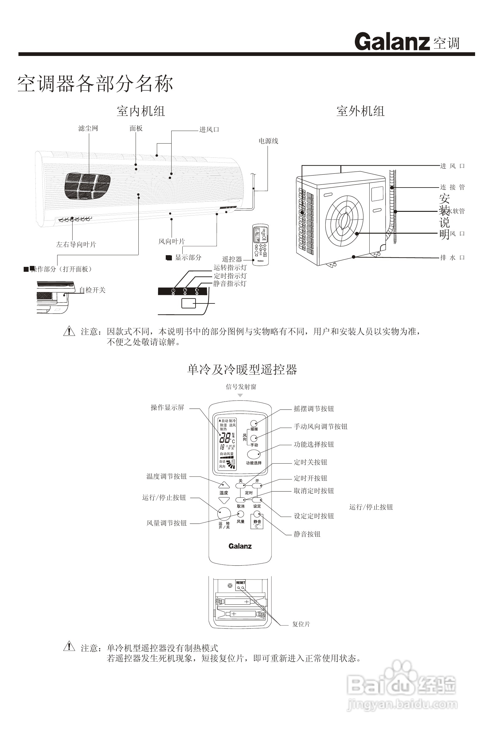 Galanz格兰仕KFR-68GW/G1分体挂壁式房间空调器使用安