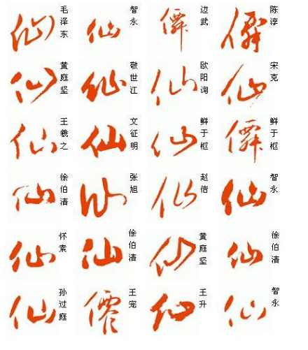 仙字草书怎么写