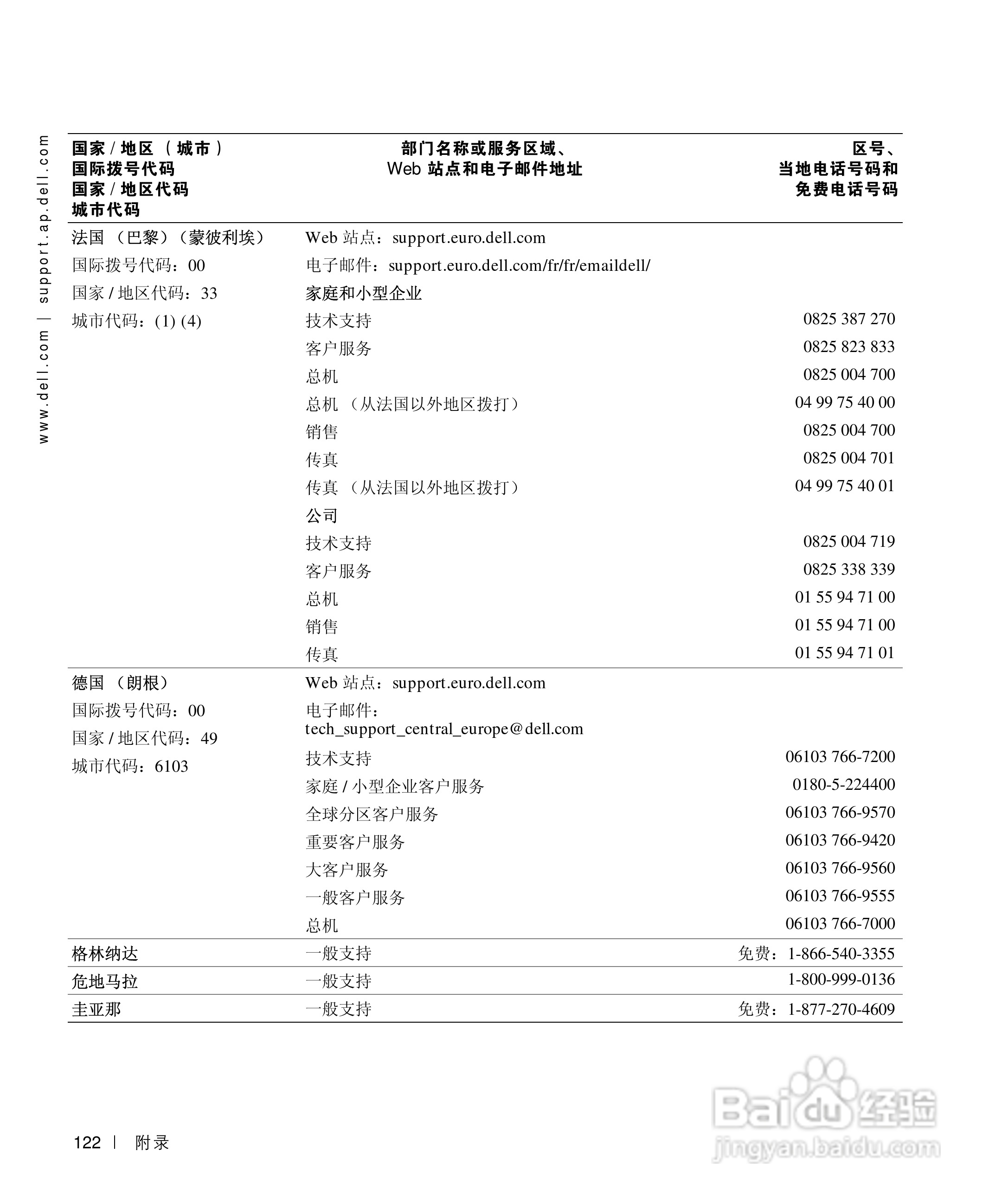 戴尔Inspiron 8200笔记本电脑使用说明书:[13]