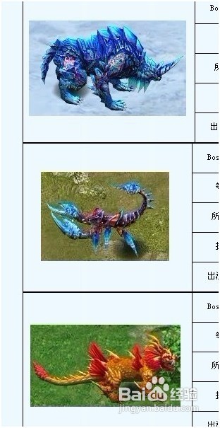 好玩的网页游戏:《凡人修真2》攻略