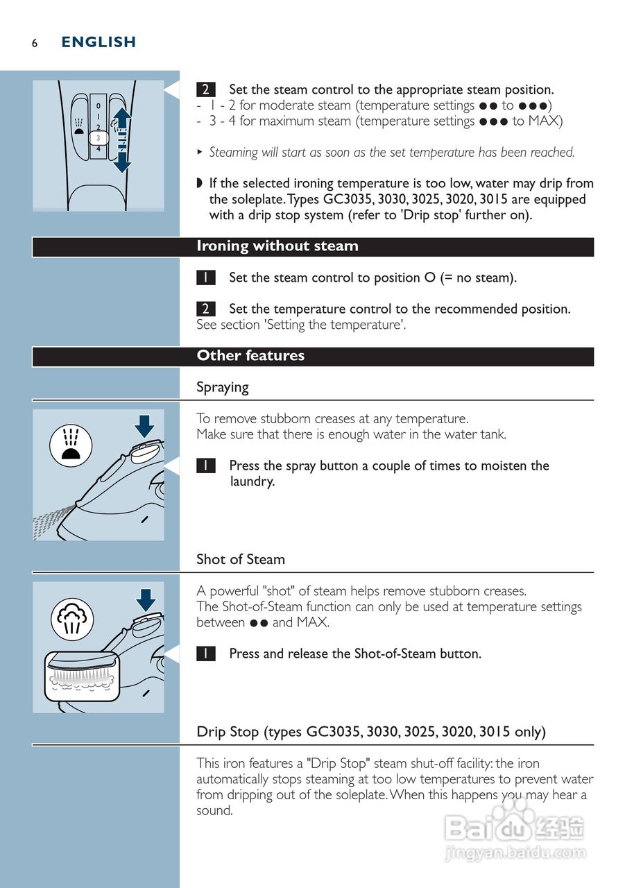 PHILIPS GC3015电烫斗用户手册:[1]