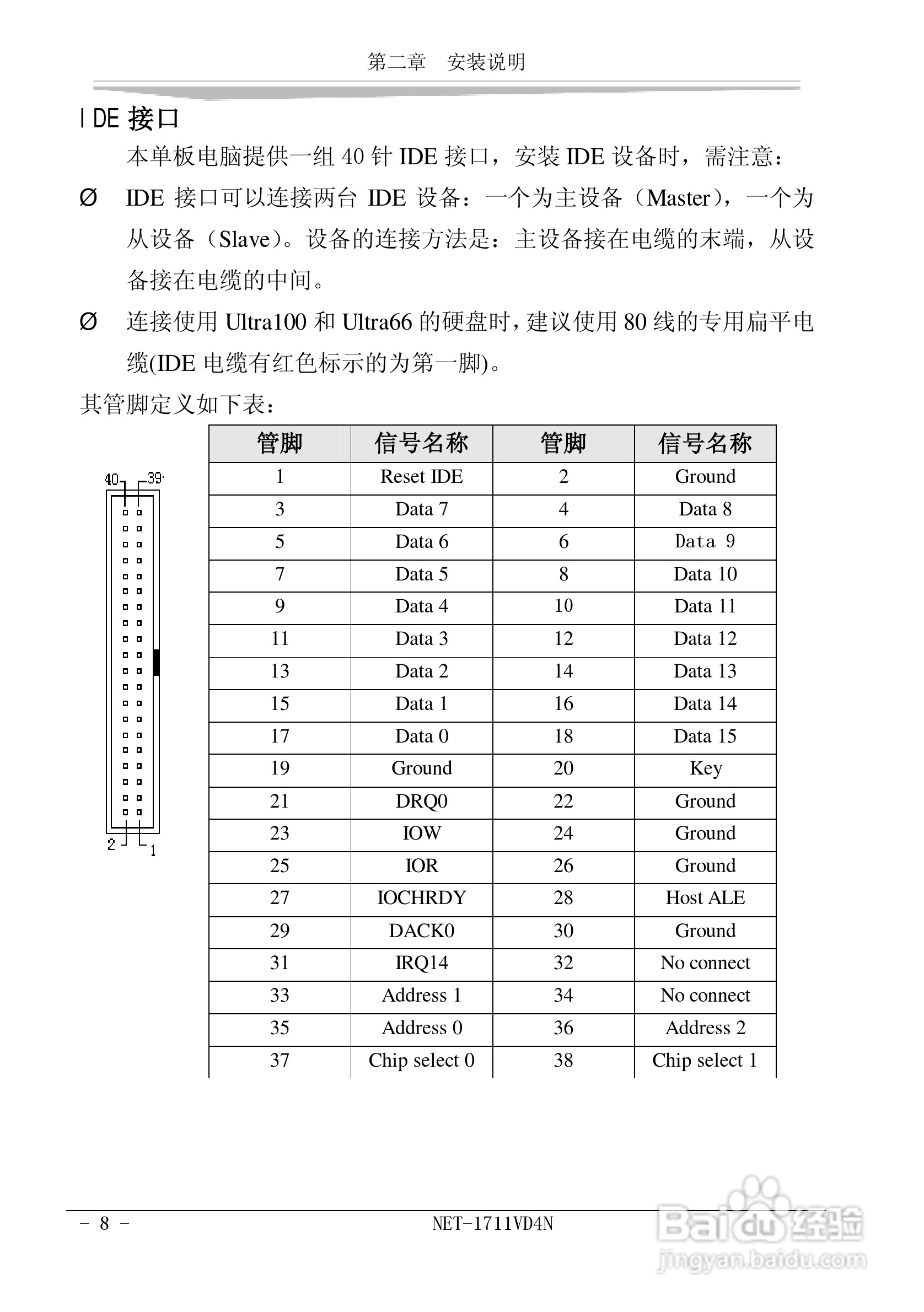 研祥NET-1711VD4N工业级CPU板卡说明书:[2]