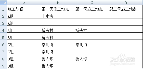 <b>Excel批量输入相同内容和隔列粘贴</b>