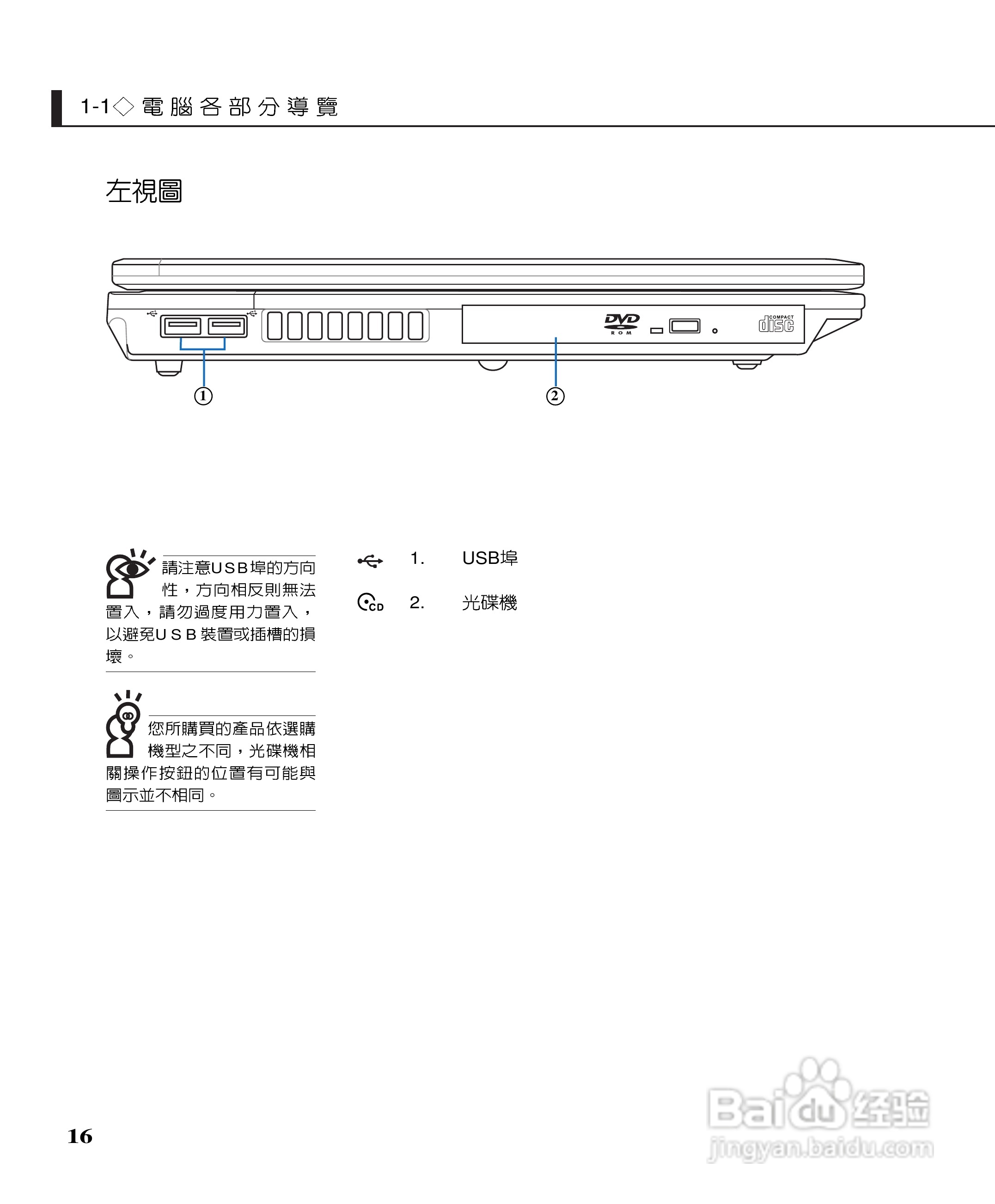 华硕Z9412CR-D笔记本电脑使用说明书:[2]
