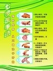 七步洗手法，教你如何正确洗手！