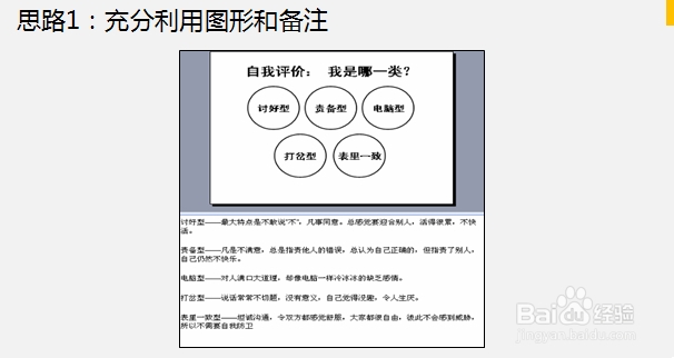 怎样做好PPT：[27]构图技巧