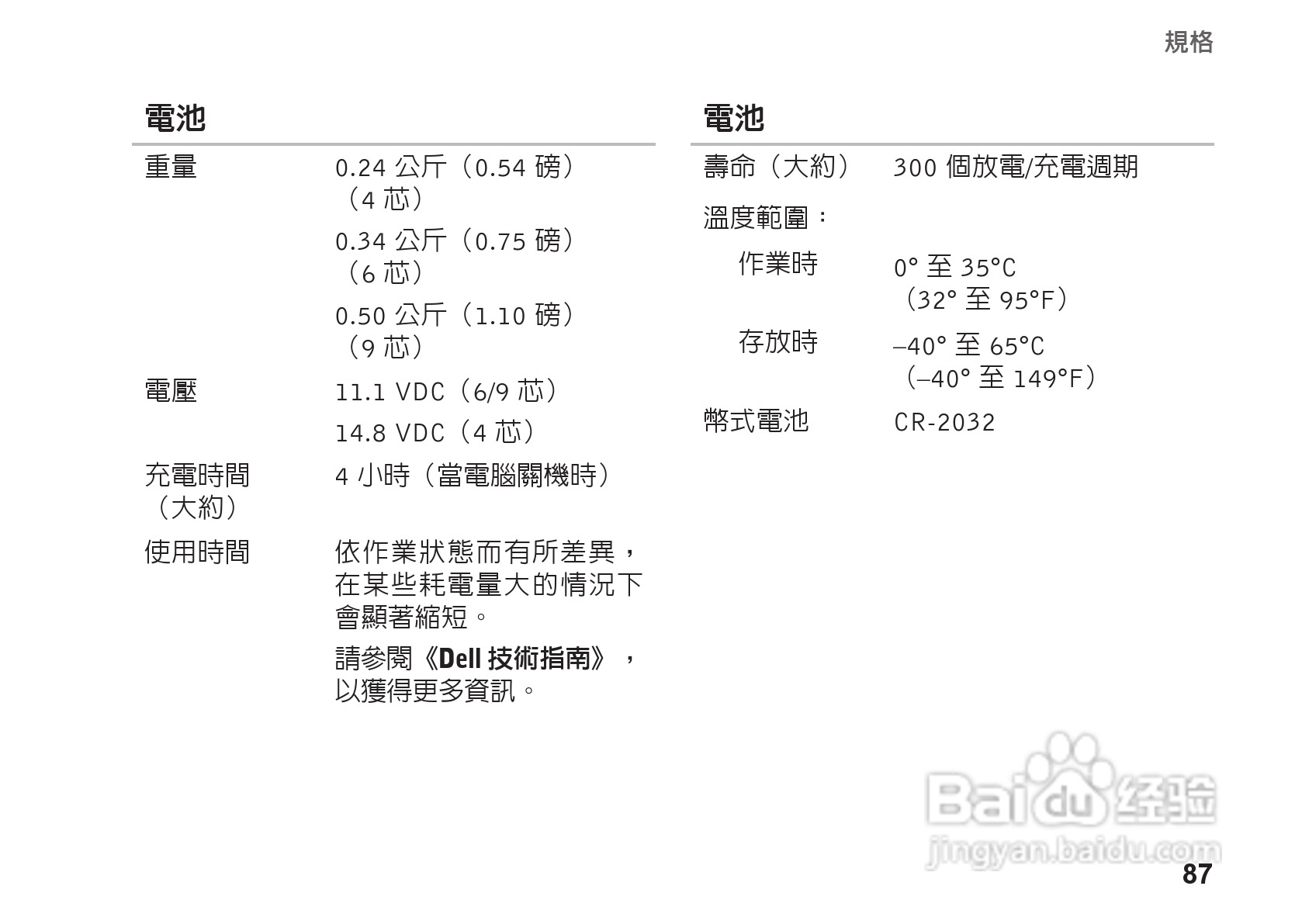 DELL PP39L笔记本电脑说明书:[9]