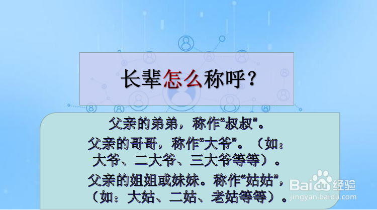 长辈怎么称呼