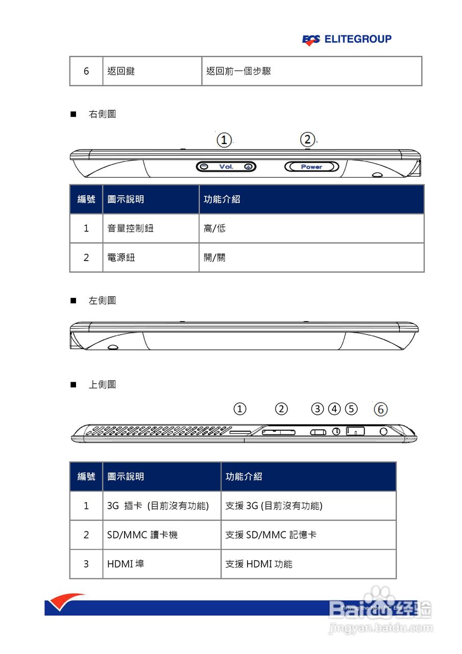 精英ECS ElitePad S10笔记本电脑说明书:[2]