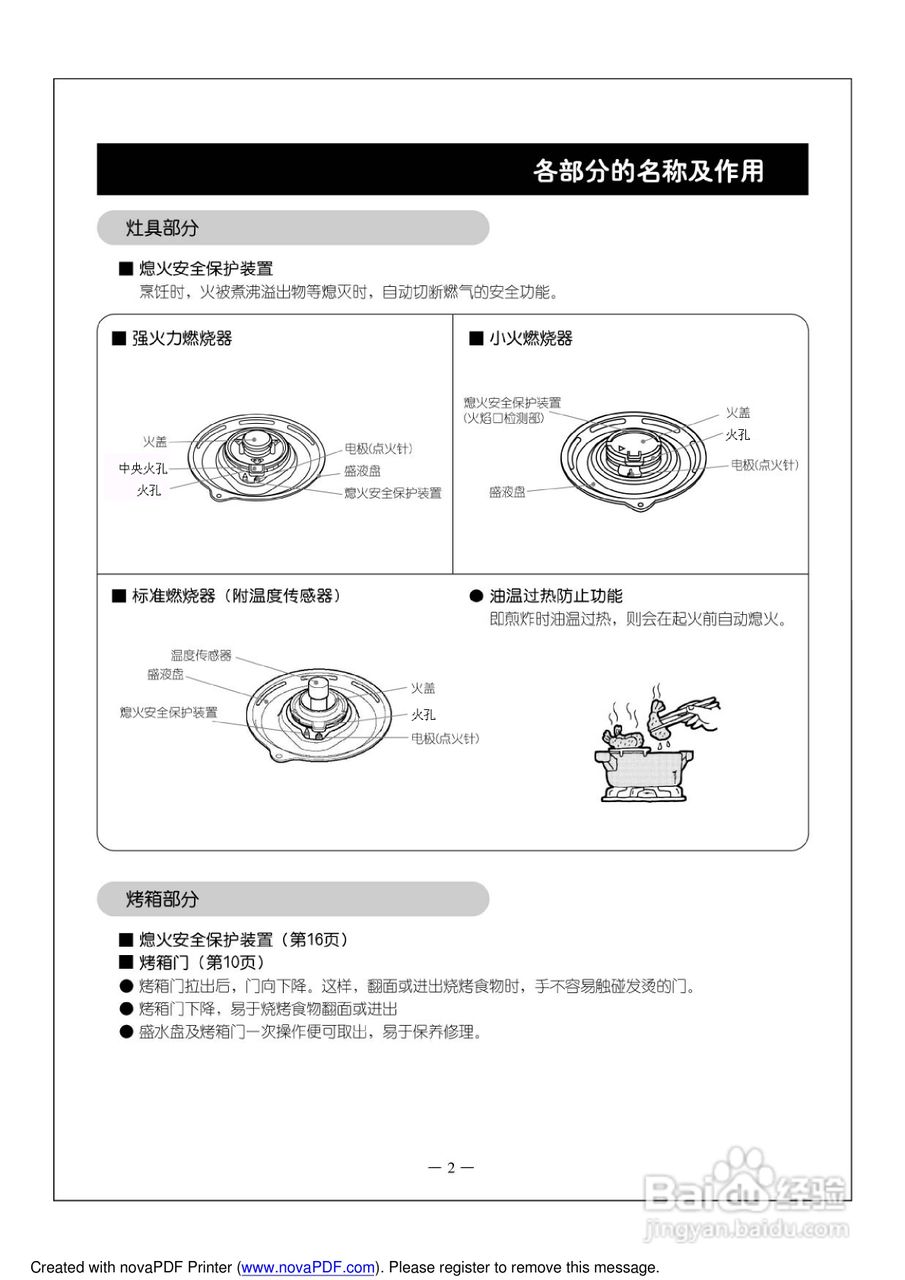 林内烤箱JKZR.3-31A8S型使用说明书