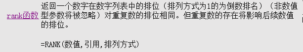 工作表中如何用rank函数制作倒数排名表?