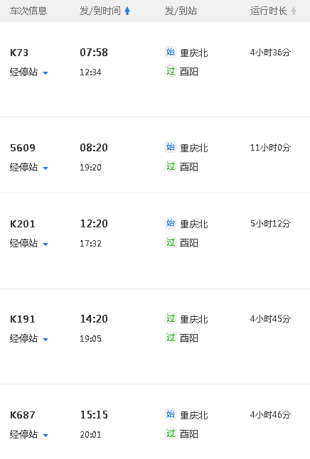 重庆到酉阳的火车路线有