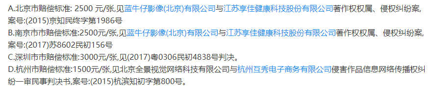 购买图片——原因方法篇