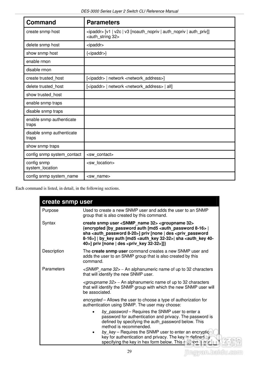 D-Link DES-3018以太网交换机用户手册:[4]