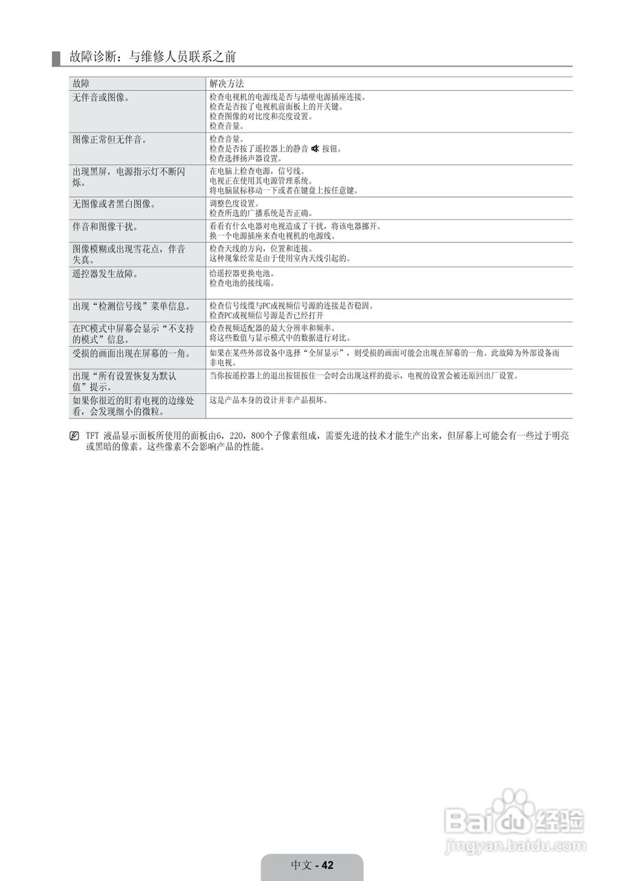 三星LA52B620R3F液晶彩电使用说明书:[5]