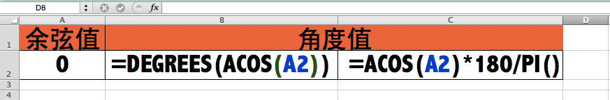 Excel函数详解：[74]ACOS函数用法