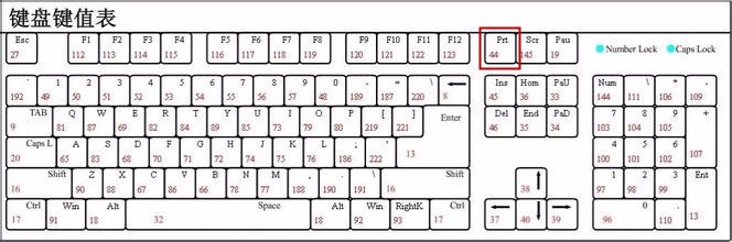 不用软件对窗口进行截图