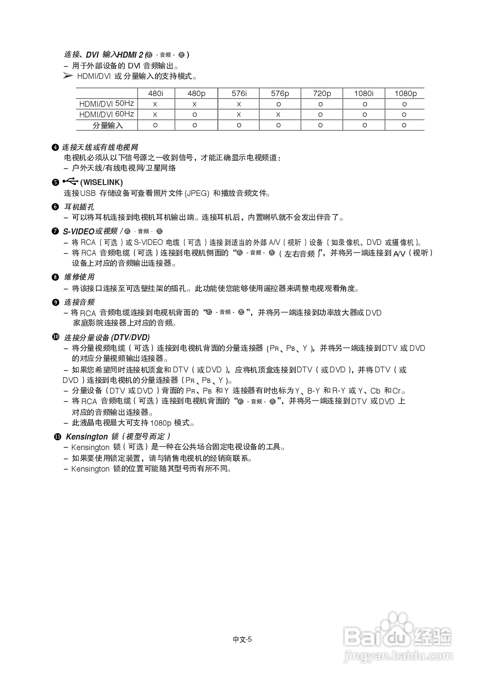 三星LA52A600A4R液晶彩电使用说明书:[1]