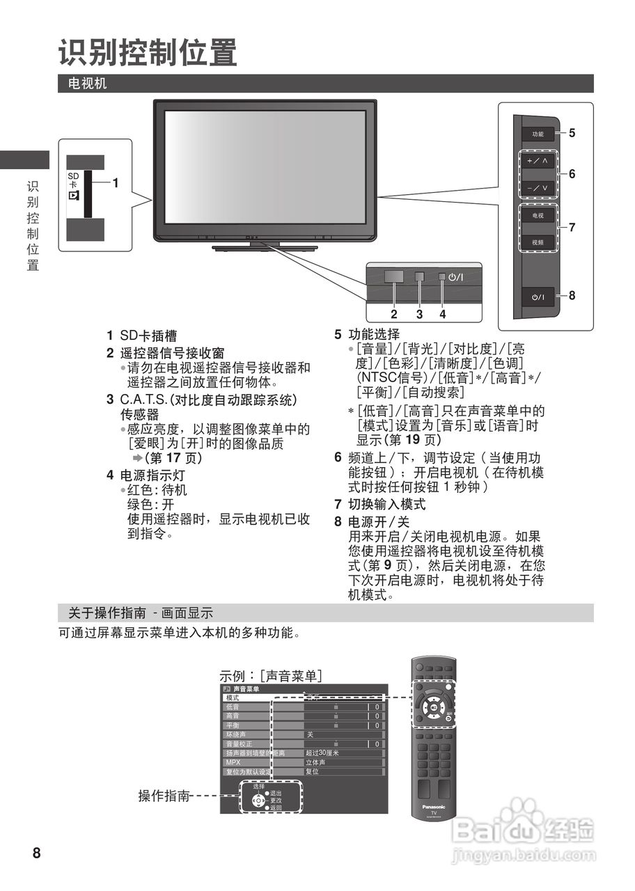 松下TH-L32C3C等离子彩电使用说明书:[1]