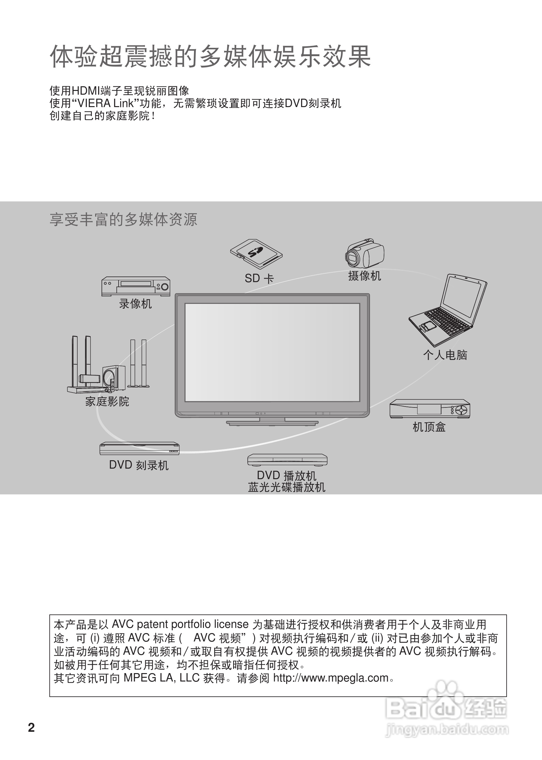 松下TH-L32CH3C等离子彩电使用说明书:[1]