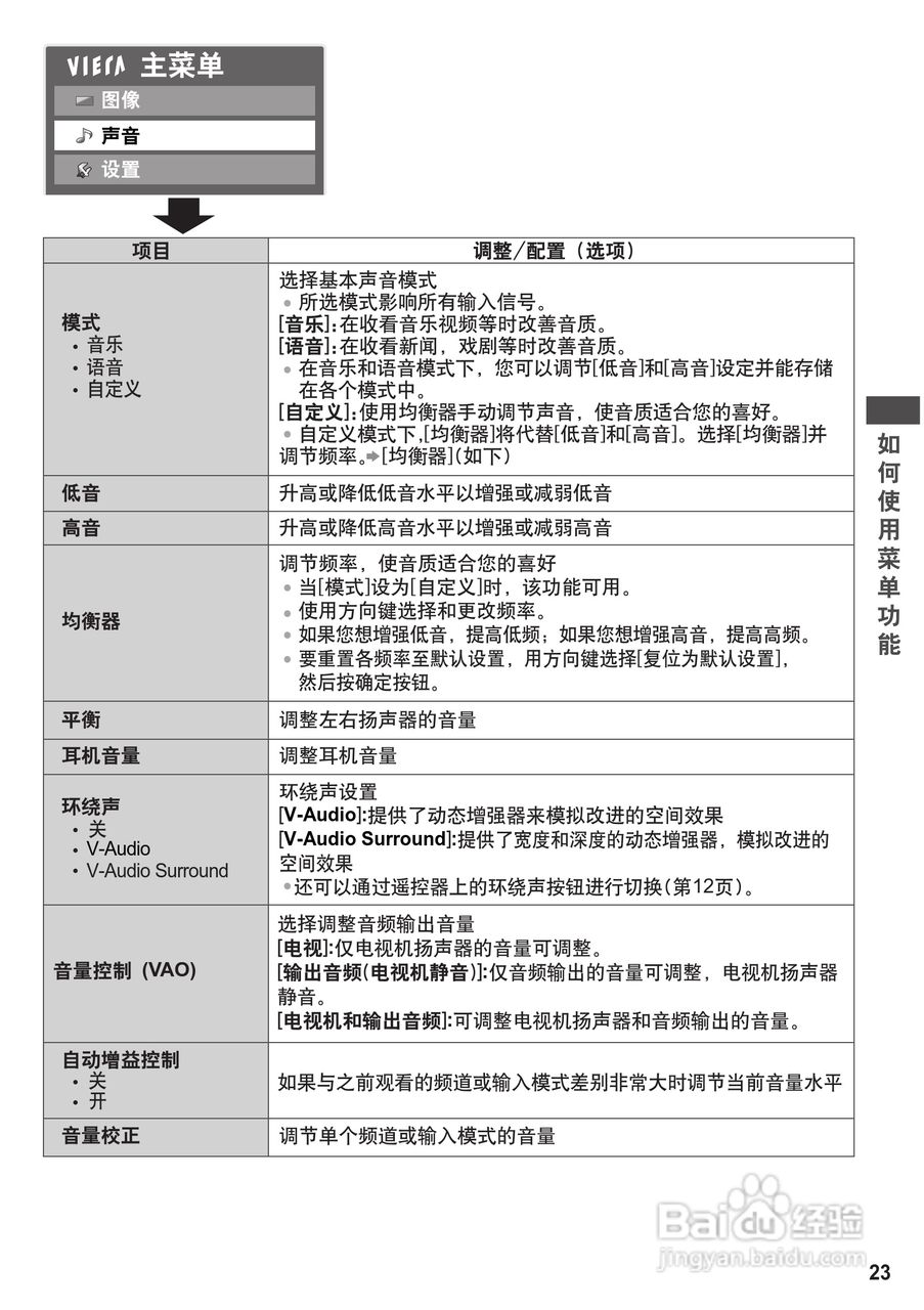 松下TH-P50U30C等离子彩电使用说明书:[3]