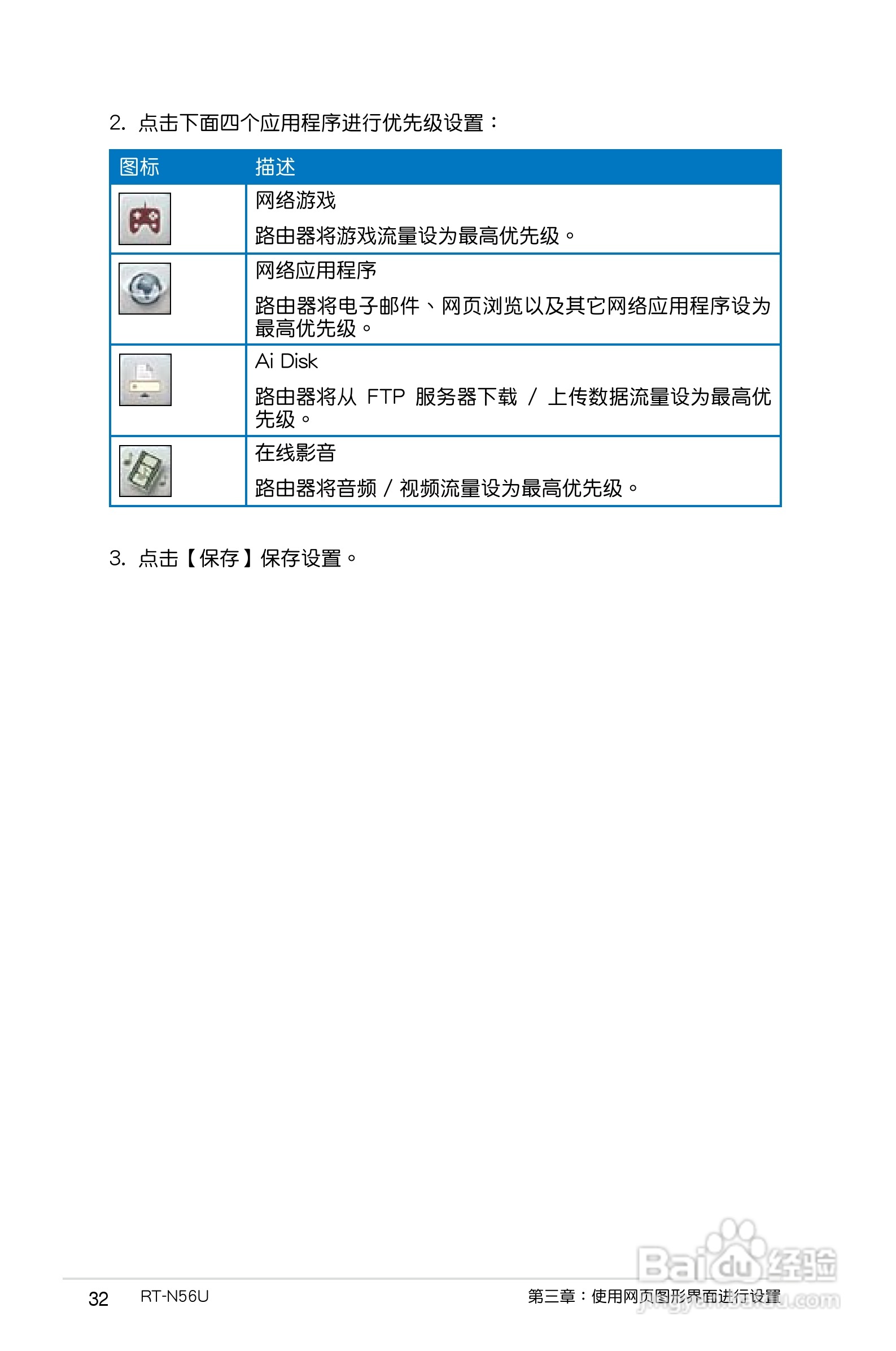 华硕RT-N56U无线路由器使用手册:[4]