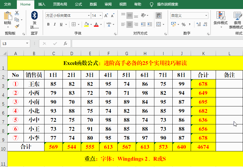 高手必备的额15个Excel技巧解读！