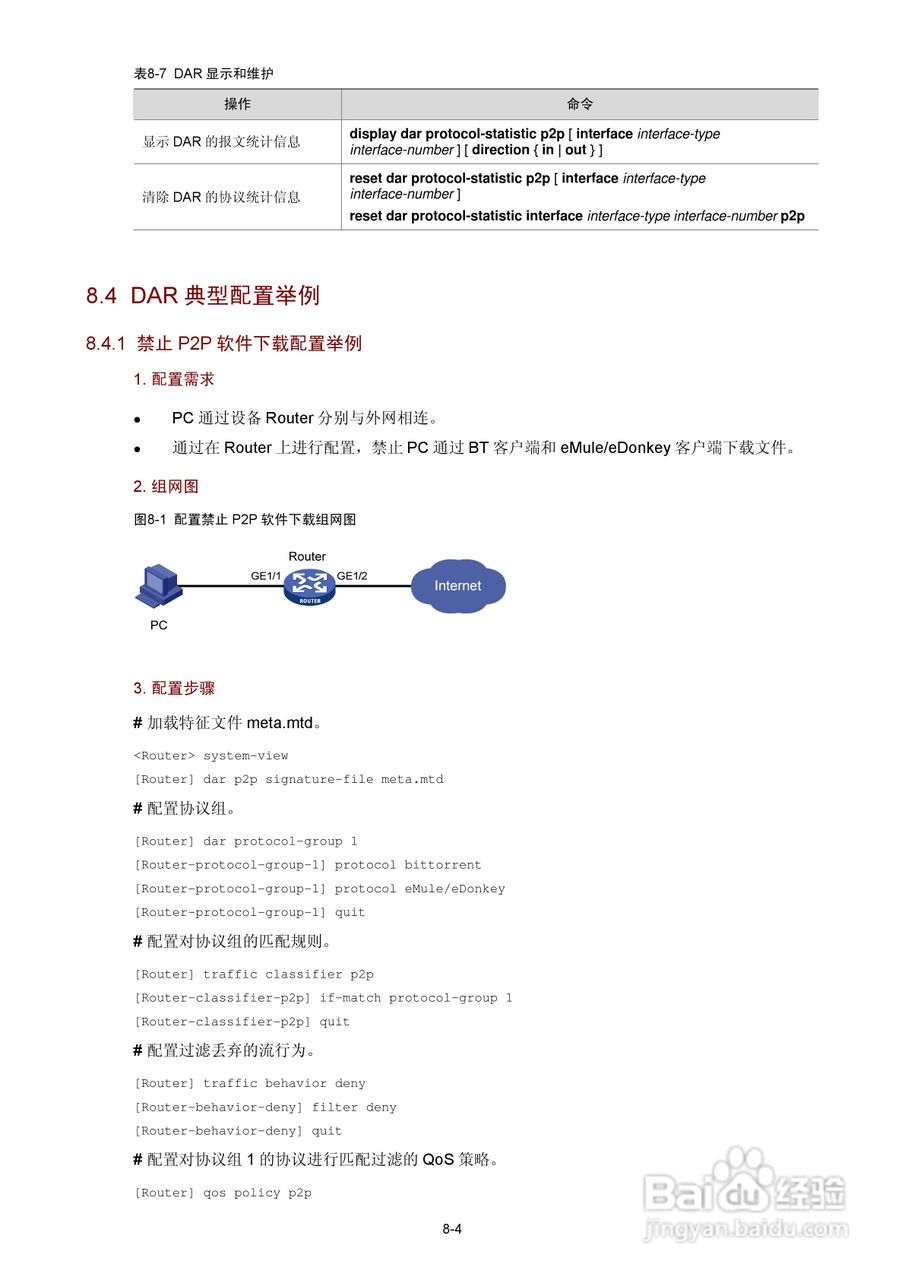 H3C SR6600路由器用户手册:[118]