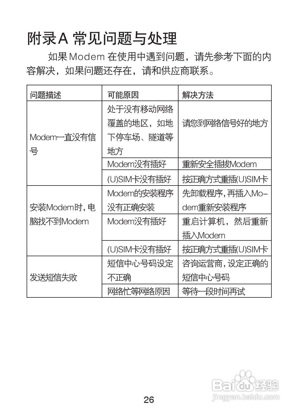 中兴3G无线路由路MF637U说明书:[4]