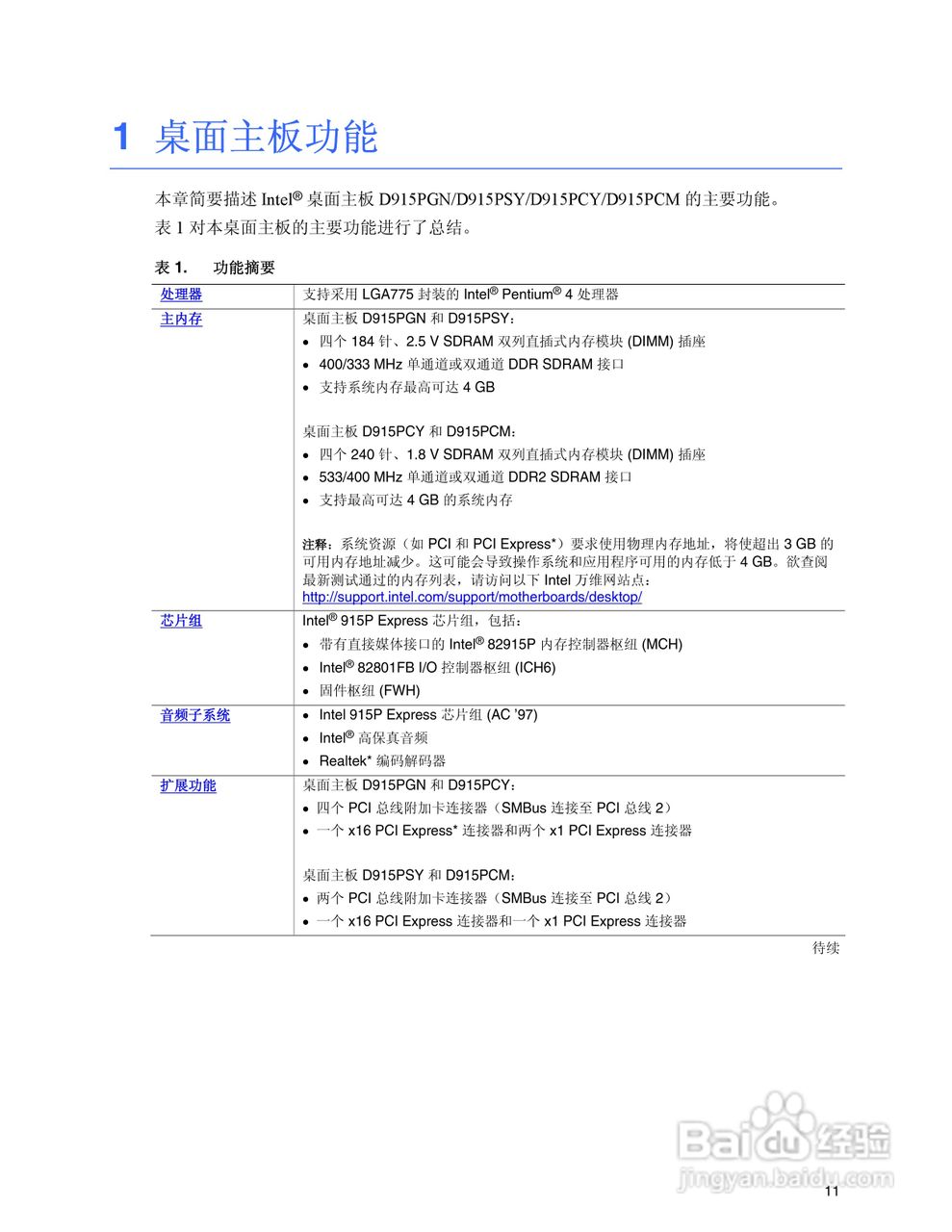 Intel D915PCY主板说明书:[2]