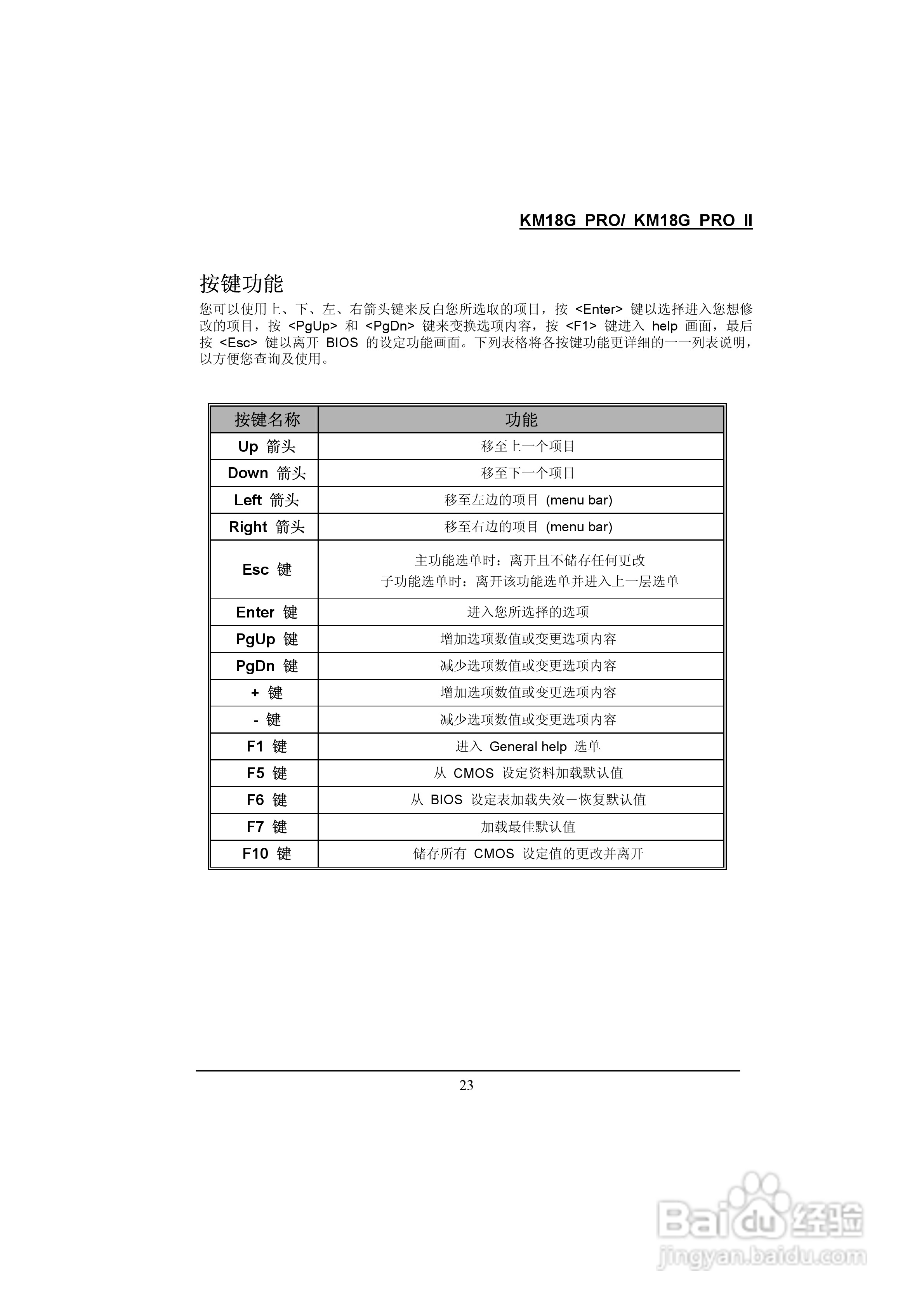 青云 KM18G Pro主板说明书:[3]
