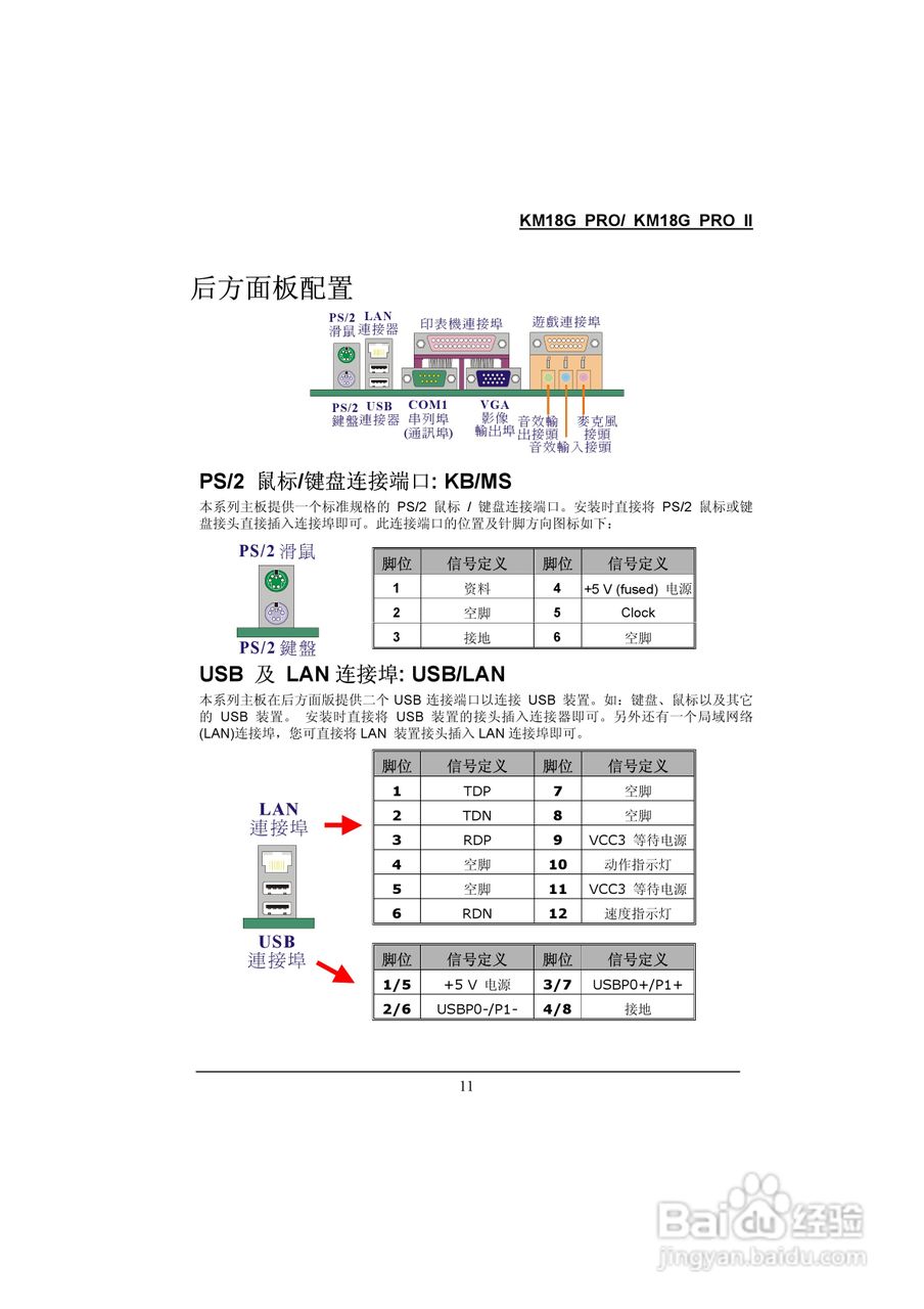 青云 KM18G Pro主板说明书:[2]