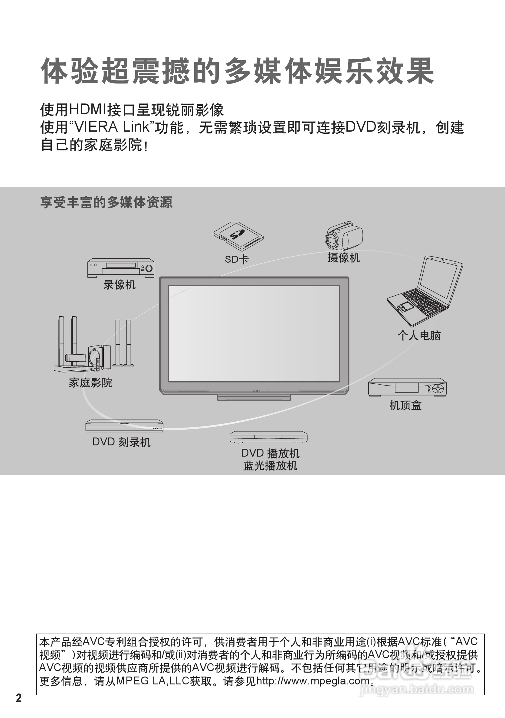 松下TH-P50C30C彩电使用说明书:[1]