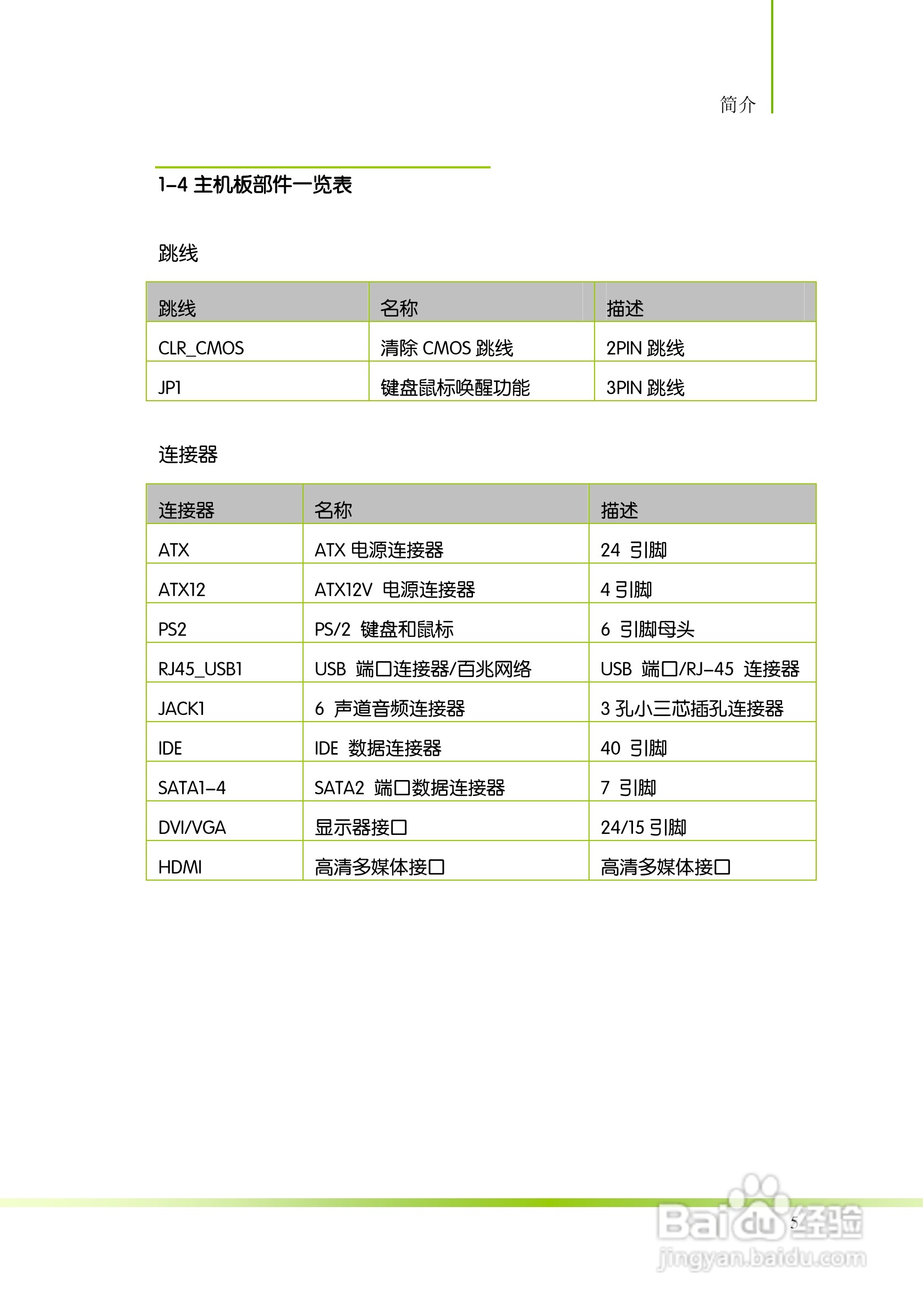 七彩虹ColorfulC.A780T D3 V16主板使用手册:[2]