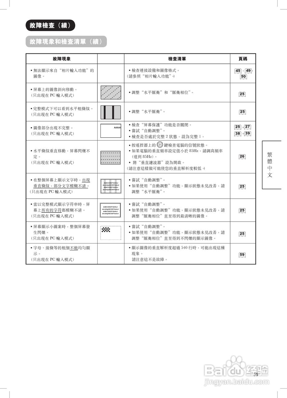 日立牌42PD8900TA型等离子电视机使用说明书:[6]