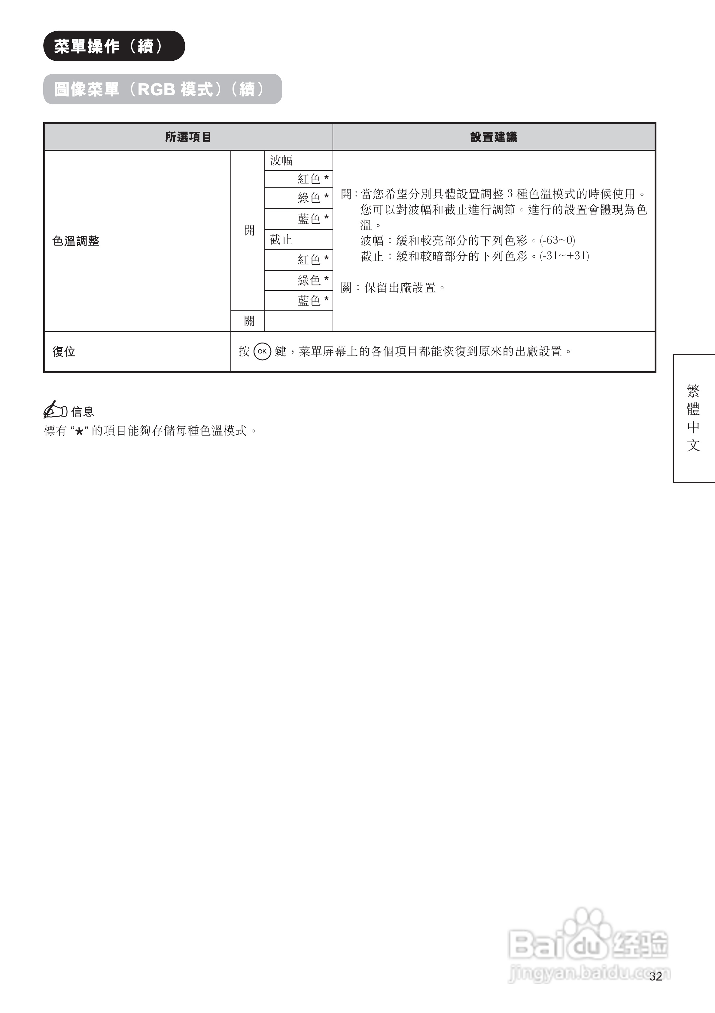日立牌42PD9800TA型等离子电视机使用说明书:[4]