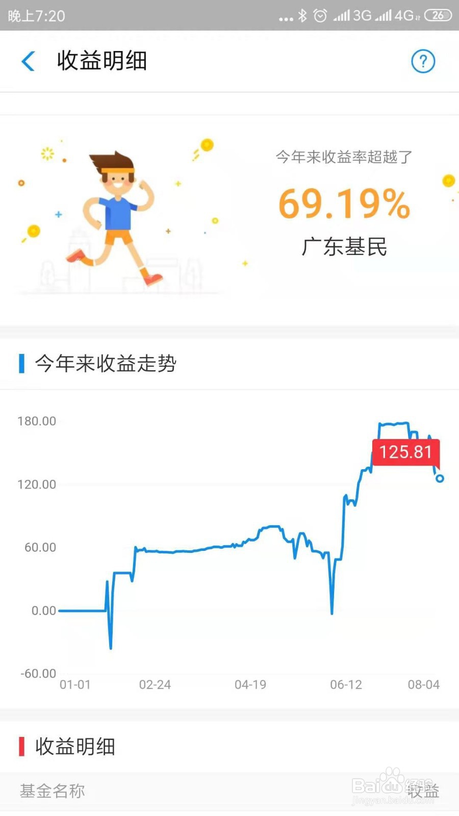 如何用支付宝买基金