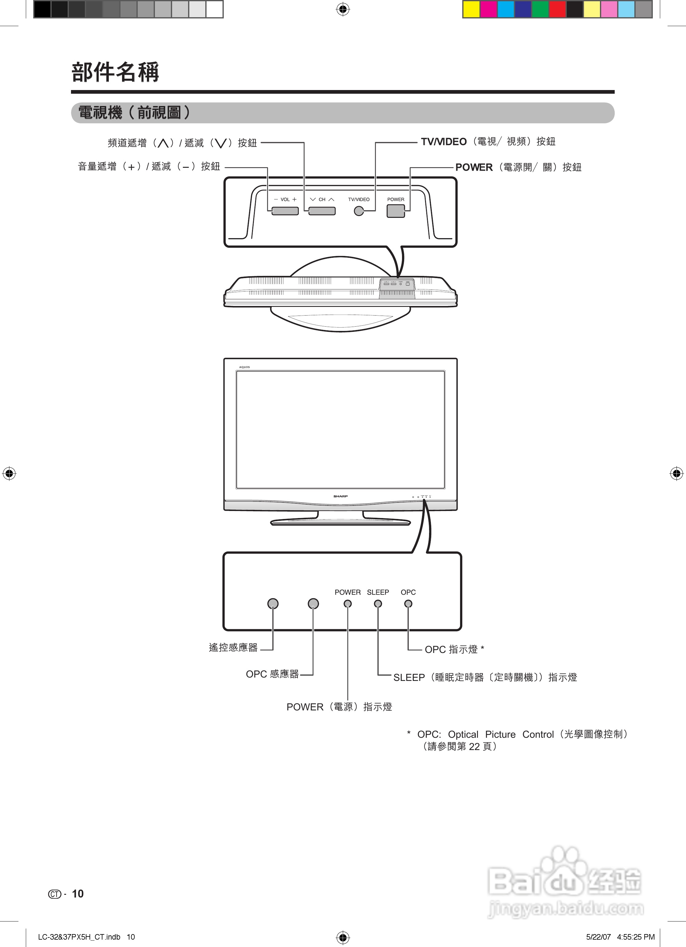 声宝LC-32PX5H型液晶电视机说明书:[1]